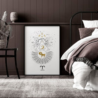 Aries zodiac sign wall art print | Zodiac sign horoscopes
