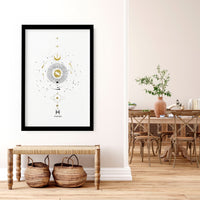 Pisces zodiac sign wall art print