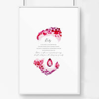 Ruby Birthstone significance framed wall art print