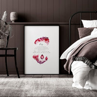 Ruby Birthstone significance framed wall art print