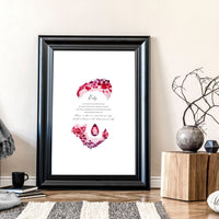 Ruby Birthstone significance framed wall art print