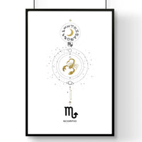 Scorpio Zodiac wall art print