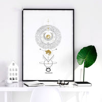 Taurus zodiac wall art print